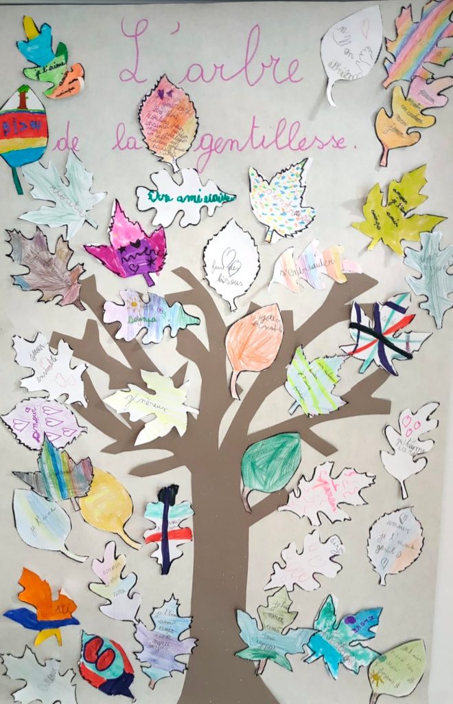 Un arbre avec des feuilles colorées portant des messages de gentillesse, avec le titre 'L'arbre de la gentillesse' en haut.