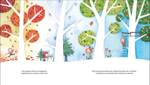 Image d'une illustration colorée montrant les saisons à travers des arbres aux feuilles variées, avec des enfants jouant dans un paysage animé.