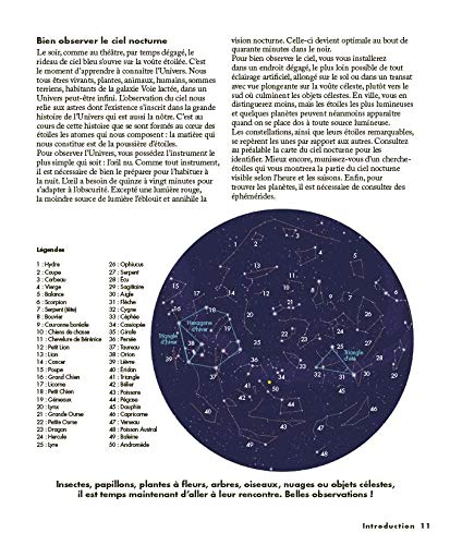 Illustration du ciel nocturne montrant les constellations et des objets célestes avec une légende explicative.