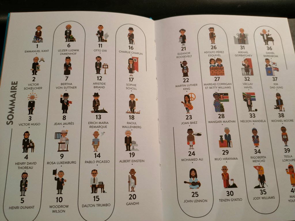 Tableau illustrant des personnages célèbres avec leur numéro, incluant Emmanuel Kant, Victor Hugo, et Martin Luther King, parmi d'autres figures historiques.
