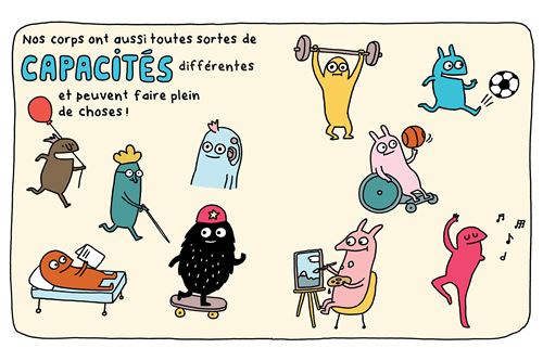 Illustration colorée de personnages variés, représentant différentes capacités humaines, pratiquant des activités telles que le sport, la musique, et d'autres loisirs.