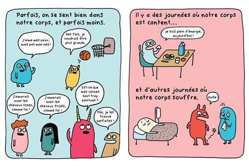 Une illustration colorée montrant des personnages humoristiques discutant des sentiments liés à leur corps. À gauche, des personnages présentent des commentaires positifs et des souhaits liés à leur apparence. À droite, ils parlent de journées où leur corps se sent bien et d'autres où il souffre.