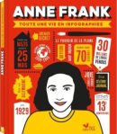 Couverture de livre sur Anne Frank, avec des infographies et un portrait stylisé d'Anne Frank.