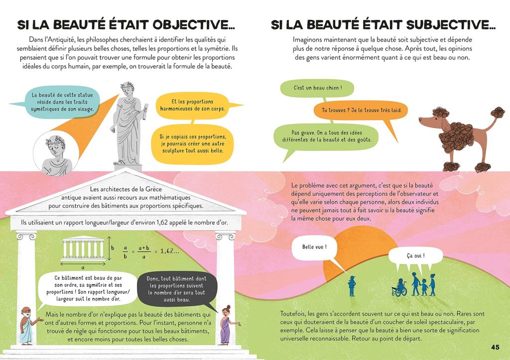Illustration expliquant les concepts de beauté objective et subjective à travers un dialogue entre personnages et des visuels incluant un bâtiment grec ancien et un chien.