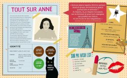 Infographie sur Anne présentant une portrait stylisé, des informations personnelles, des centres d'intérêt et des éléments graphiques comme la Tour Eiffel et un chat noir.