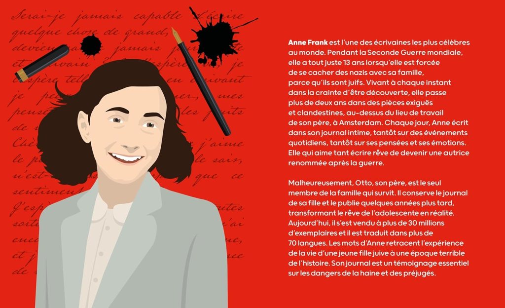 Illustration d'Anne Frank avec un sourire, entourée de stylos et de taches d'encre sur un fond rouge. Texte en arrière-plan évoquant son journal intime et ses réflexions pendant la Seconde Guerre mondiale.