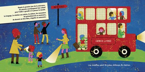 Illustration colorée d'un bus rouge avec des enfants à l'intérieur et à l'extérieur, accompagnés d'adultes, sur un fond bleu. Des panneaux indiquent des directions et il y a des éléments graphiques ludiques représentant l'apprentissage, la créativité et le soutien.
