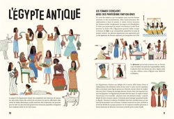 Illustration colorée représentant des femmes de l'Égypte antique dans diverses activités quotidiennes, accompagnée de textes descriptifs sur leur rôle dans la société.