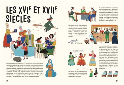 Illustration représentant des scènes de la vie quotidienne aux XVIe et XVIIe siècles, montrant des femmes et des hommes dans diverses activités comme le travail domestique, la cuisine et les loisirs.