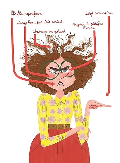 Illustration d'une femme avec des cheveux bouclés et une expression contrariée, portant un chemisier à pois et une jupe rouge. Des flèches pointent vers son visage avec descriptions humoristiques.