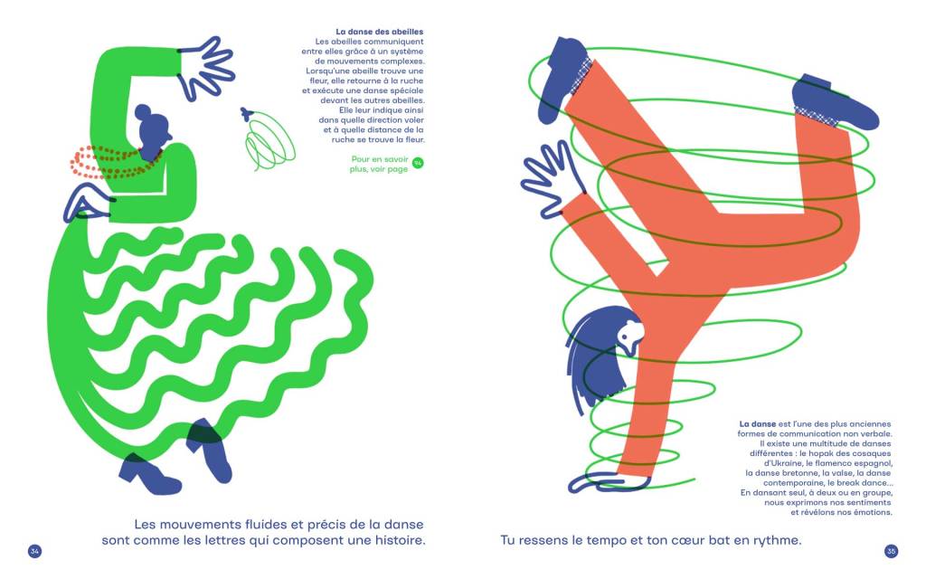 Illustration colorée représentant des mouvements de danse, avec une personne en position de danse et des éléments stylisés évoquant le mouvement et la fluidité.