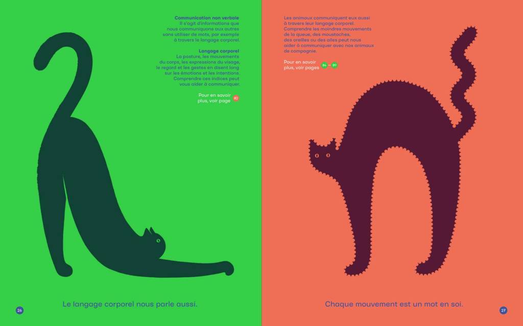 Une illustration colorée représentant un chat en posture allongée sur un fond vert, et un autre chat en position érigée sur un fond orange, accompagnée de textes sur le langage corporel.