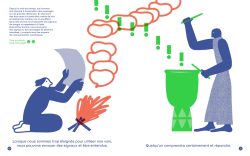 Illustration d'une personne assise près d'un feu, écrivant sur un papier, tandis qu'une autre personne, debout, joue d'un tambour vert, avec des bulles de dialogue au-dessus.
