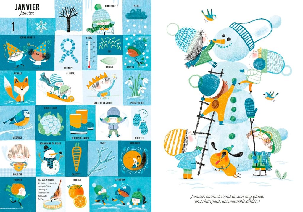 Image représentant une illustration colorée pour janvier, comprenant des éléments d'hiver comme la neige, un bonhomme de neige, et des enfants jouant dehors. Le design est ludique et inclut des mots associés à la saison.